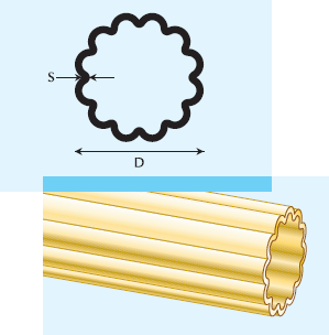 scanalato